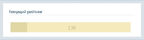 Как повысить рейтинг Вконтакте?