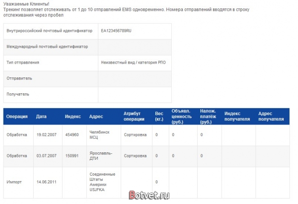Как следить за почтовыми отправлениями онлайн?