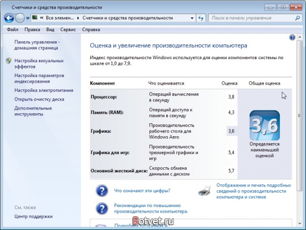 Как узнать оценку производительности ПК в Windows 7?