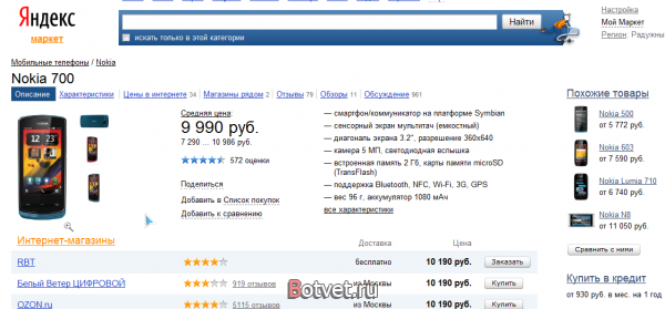 Что такое Яндекс.Маркет, и чем он полезен?