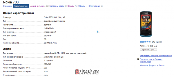 Что такое Яндекс.Маркет, и чем он полезен?